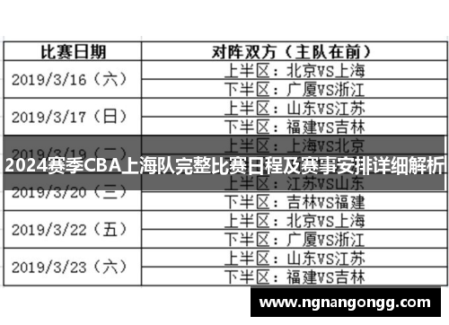 2024赛季CBA上海队完整比赛日程及赛事安排详细解析